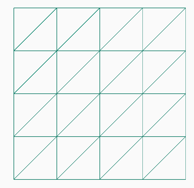 A triangle mesh laid out in a grid structure