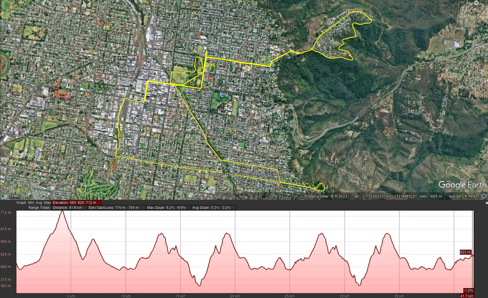 Course and elevation
